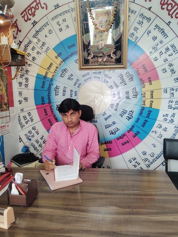 Astrloger and Palmist Pt. Ranjeet Kumar Sharma
