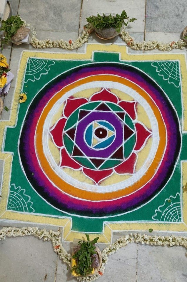 Bangalore Astro Pandits